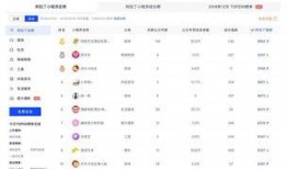 今日头条怎样发热点爆料,揭秘如何抓住时事脉搏，精准发布热门资讯