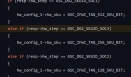 网易最新爆料预测,揭秘未来科技巨头最新动向